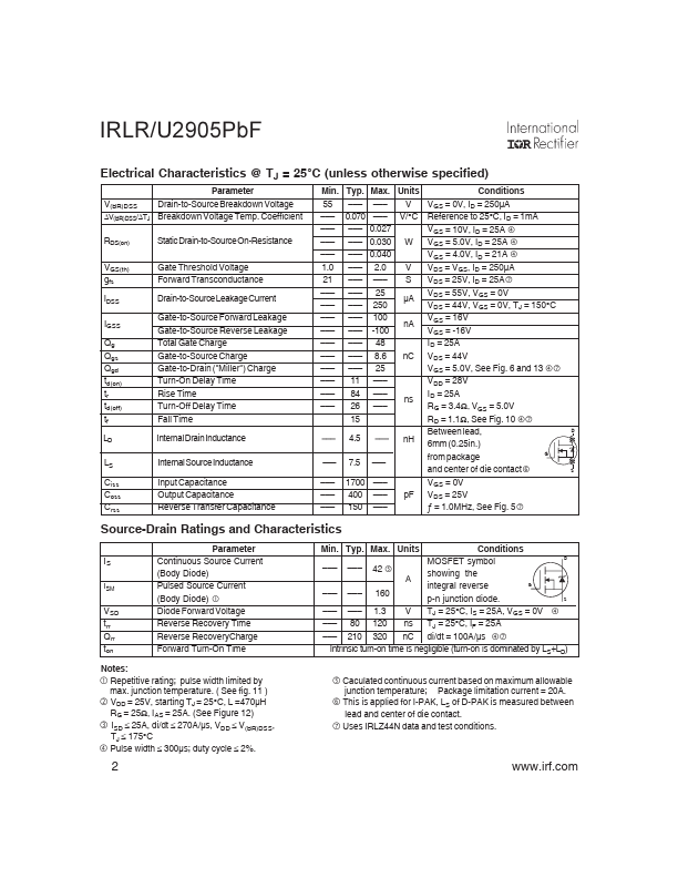 IRLU2905PBF