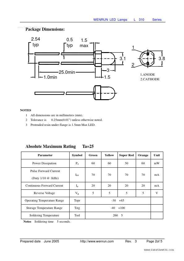 LSR31040