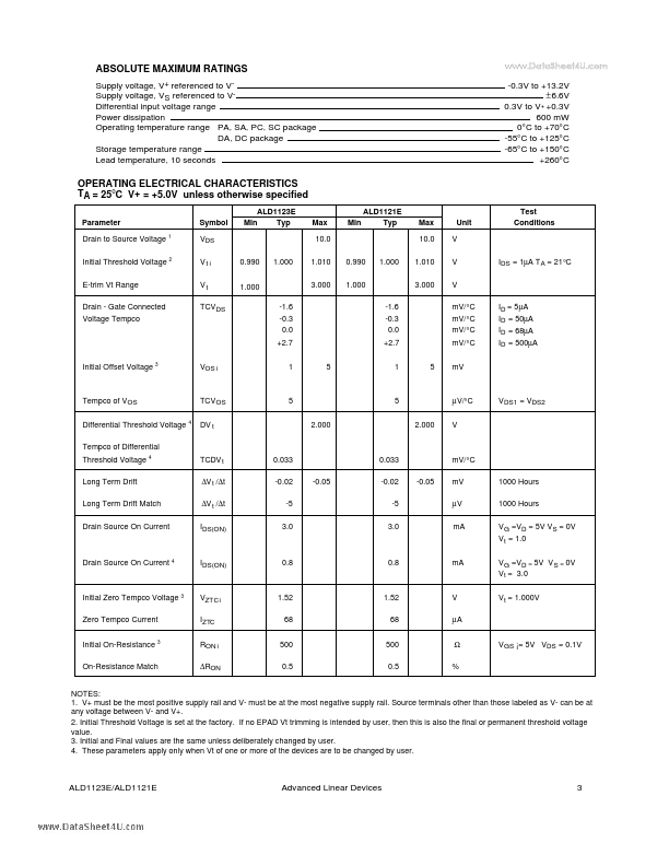 ALD1123E