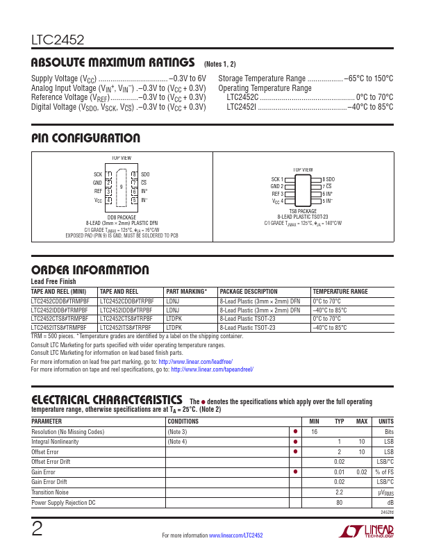LTC2452