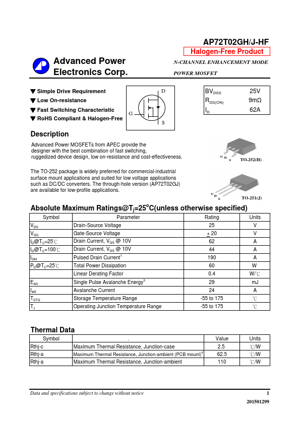 AP72T02GH-HF