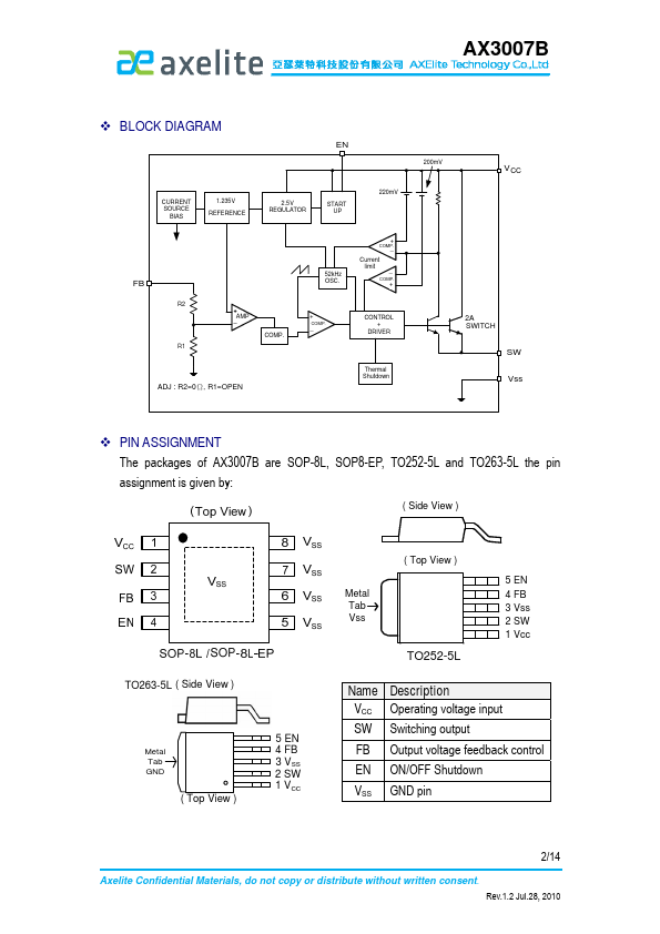 AX3007B