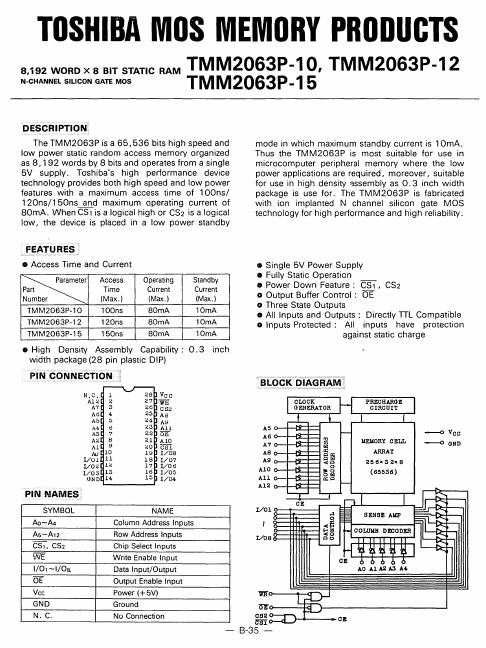 TMM2063P-12