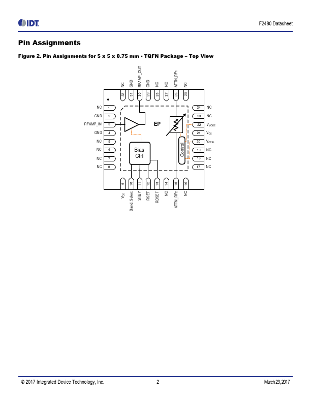 F2480