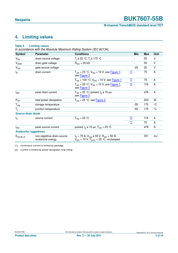 BUK7607-55B