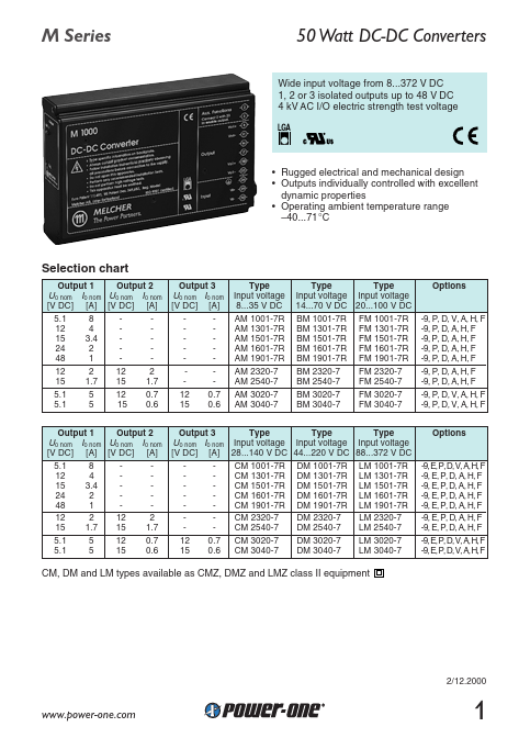 DM1501-7R