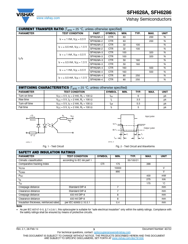 SFH6286