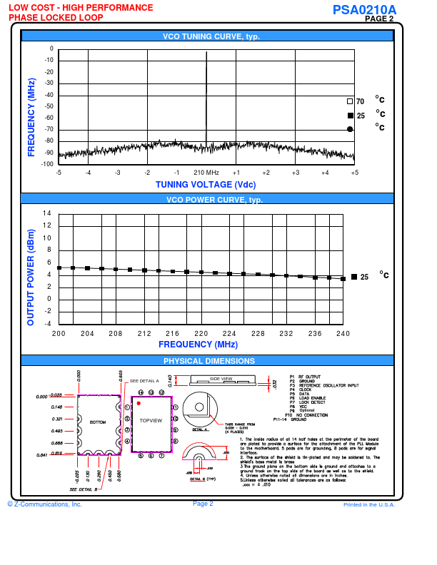 PSA0210A