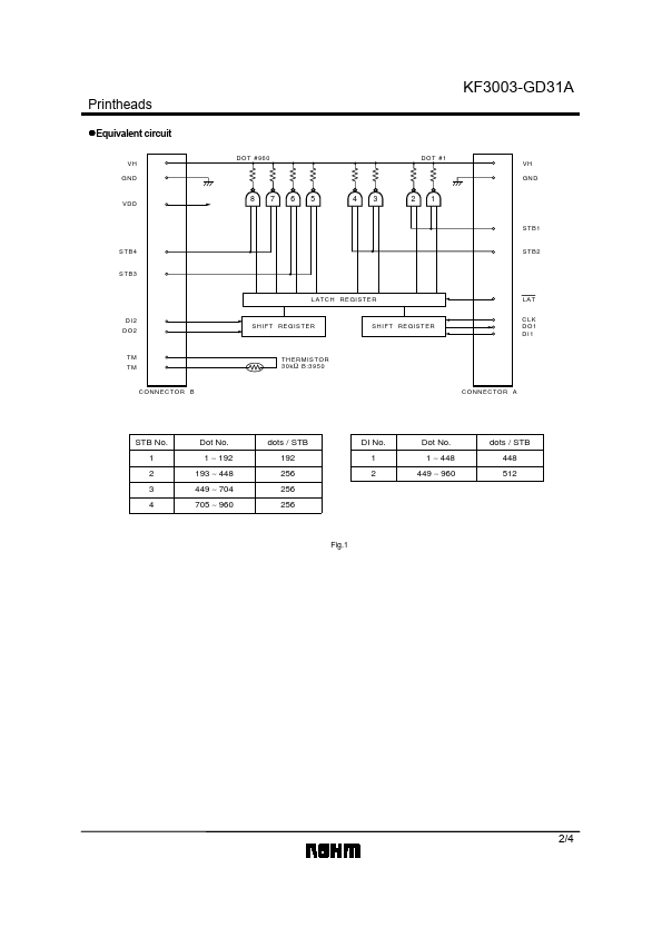 KF3003-GD31A