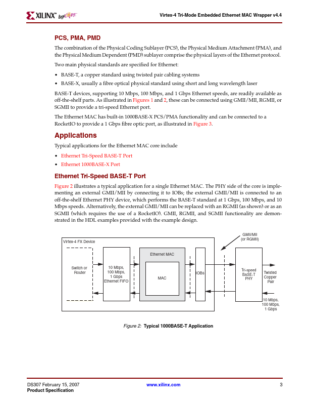 VIRTEX-4