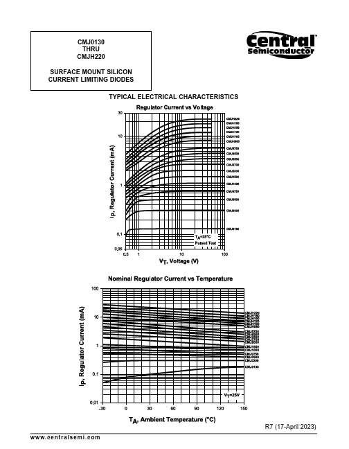 CMJ2700