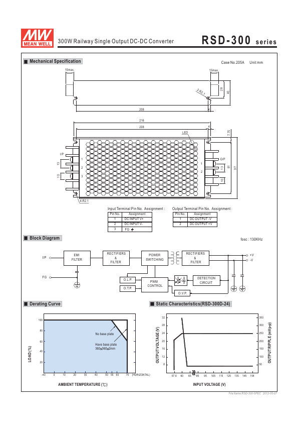 RSD-300B-12