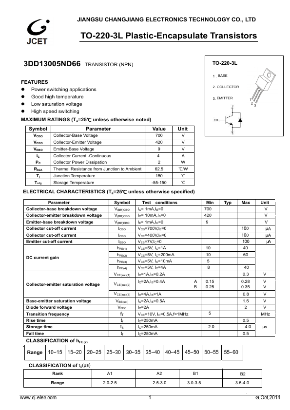 3DD13005ND66