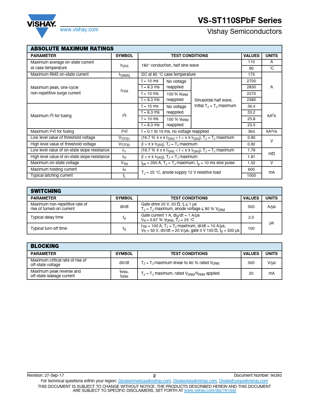 VS-ST110SPbF