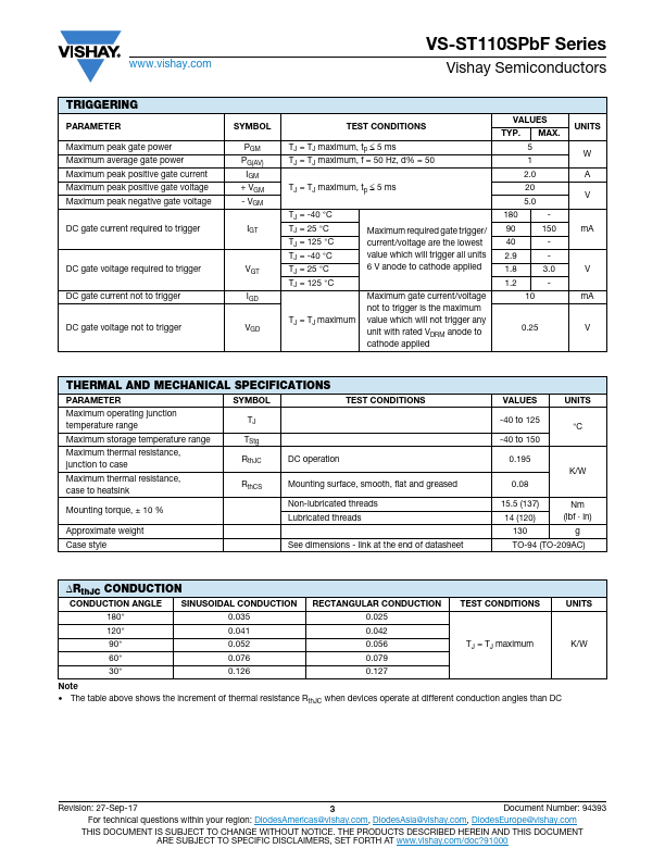 VS-ST110SPbF