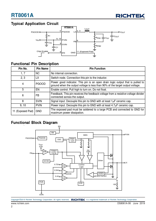 RT8061A