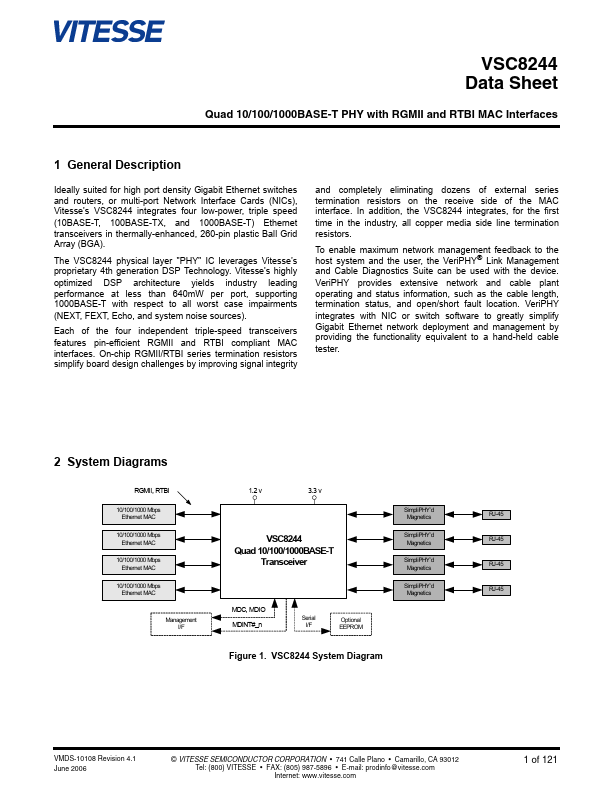 VSC8244 Datasheet Preview