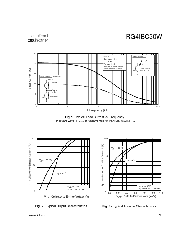 IRG4IBC30W