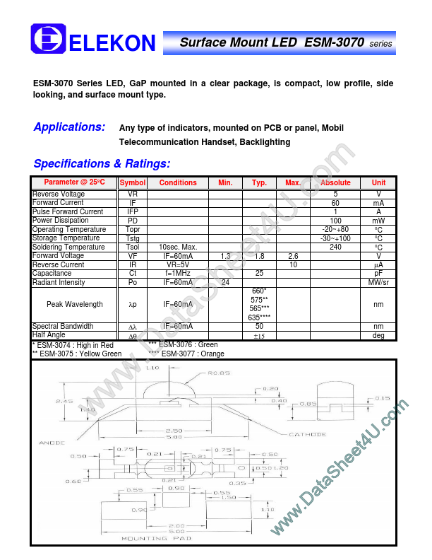 ESM-3076