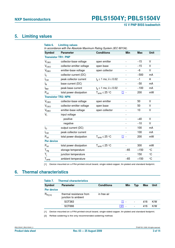 PBLS1504V