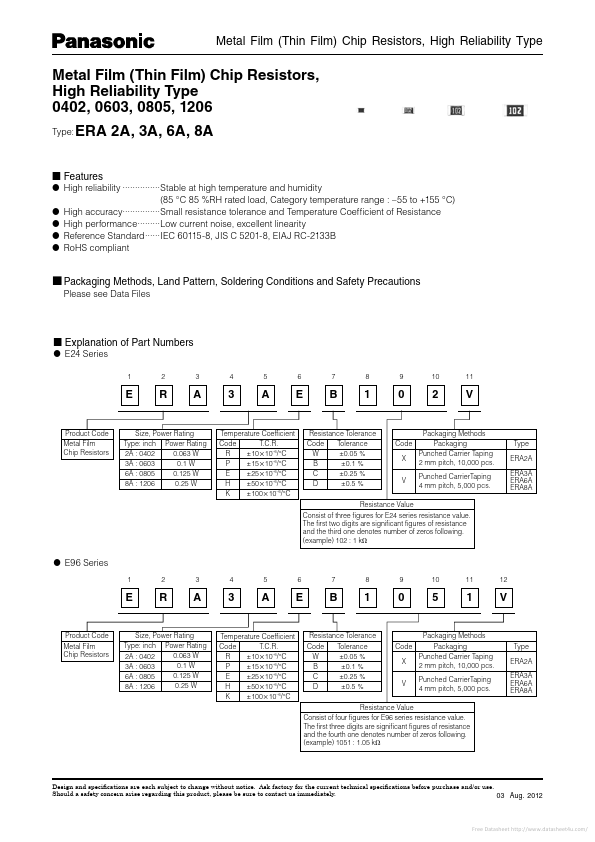 ERA8A