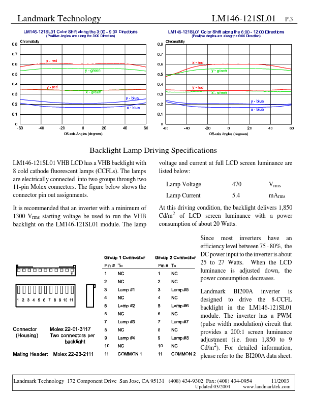 LM146-121SL01