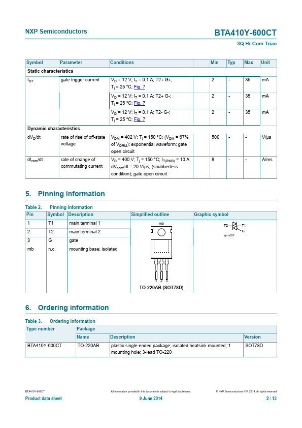 BTA410Y-600CT