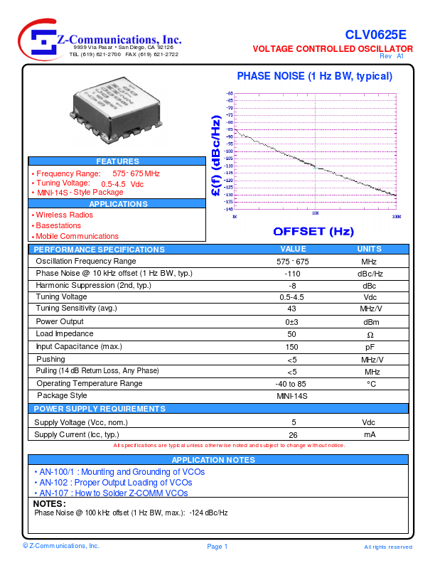 CLV0625E