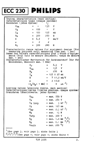 ECC230