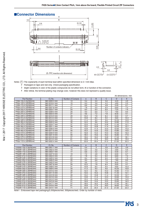 FH26W-51S-0.3SHW