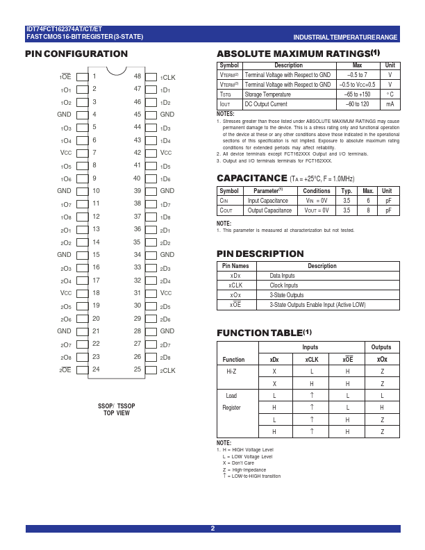 IDT74FCT162374AT