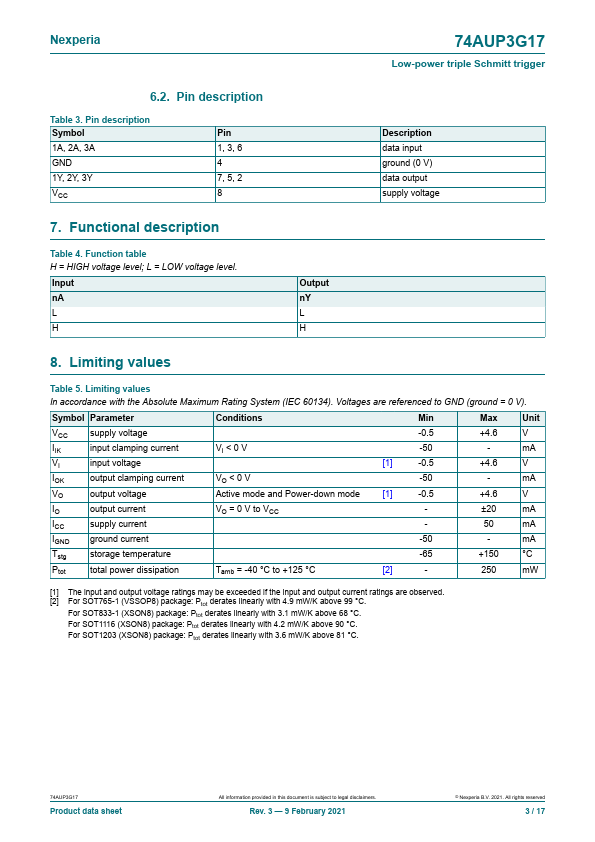 74AUP3G17