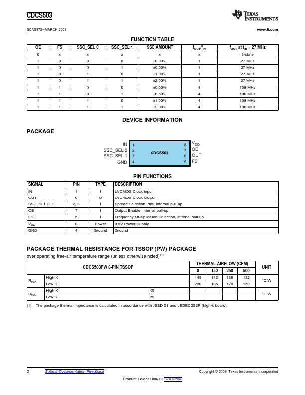 CDCS503