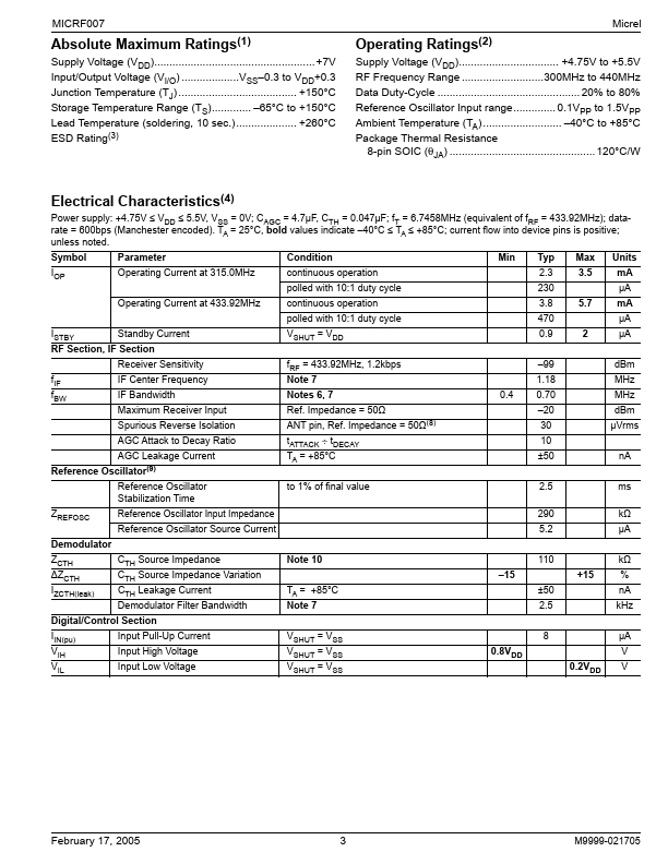 MICRF007