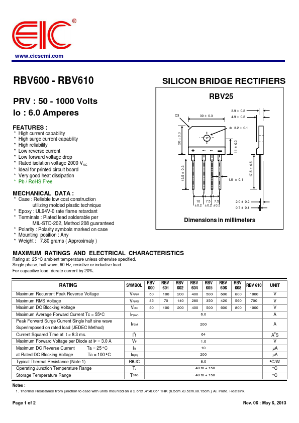 RBV604