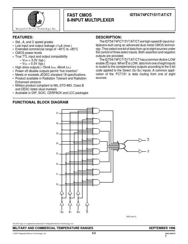 IDT54FCT151AT