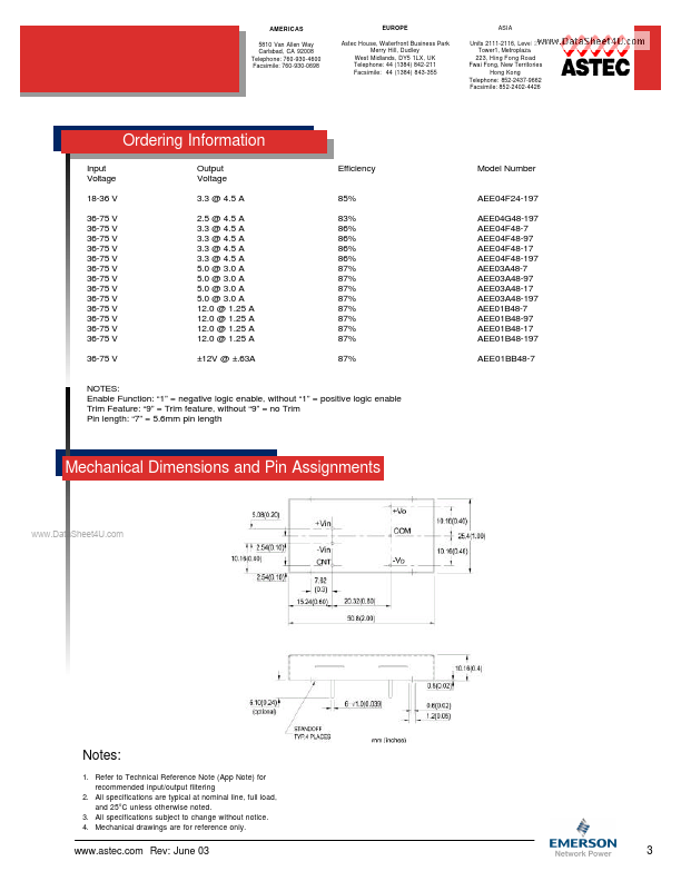 AEE01B48-97