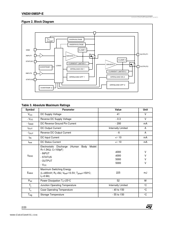 VND810MSP-E