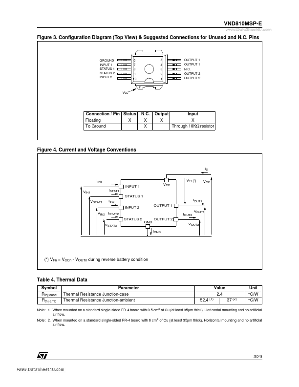 VND810MSP-E