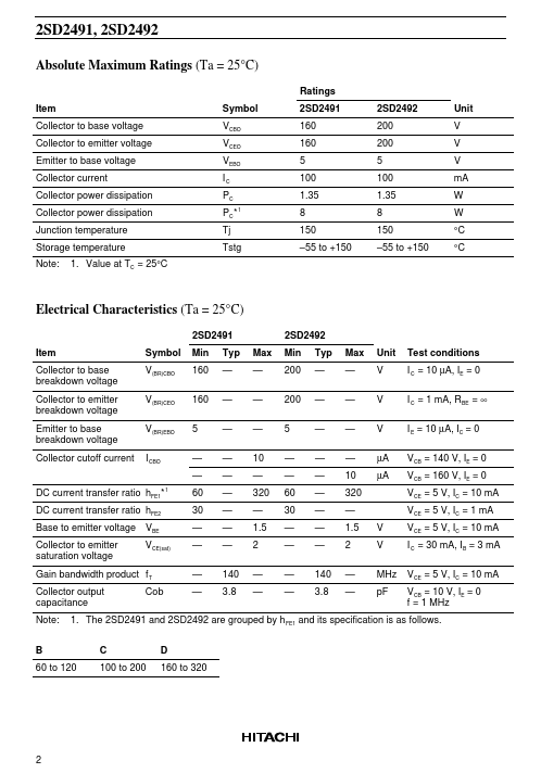 D2491