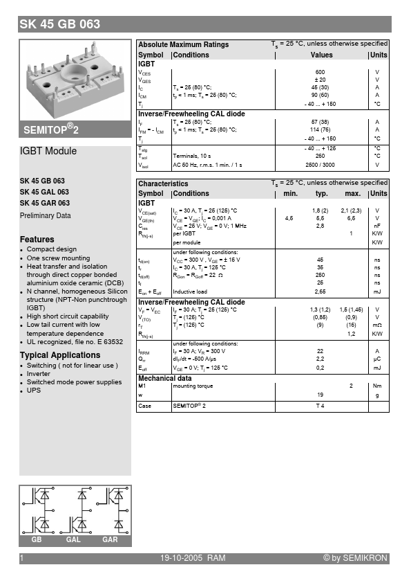 SK45GB063