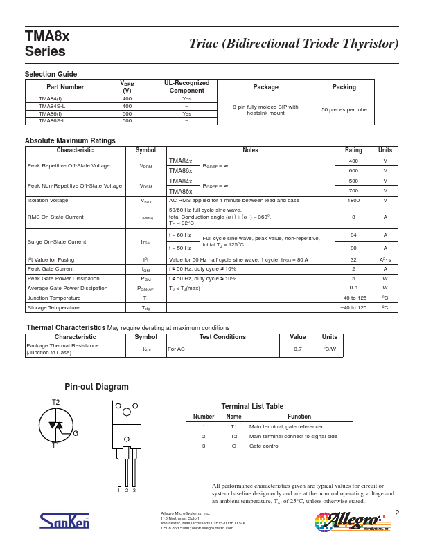 TMA84S-L