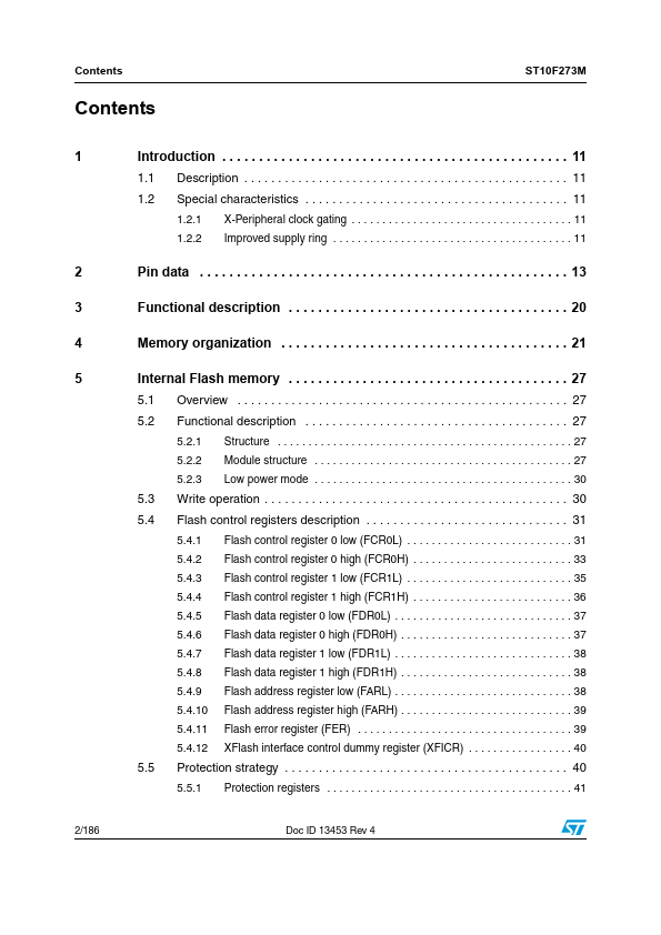 ST10F273M