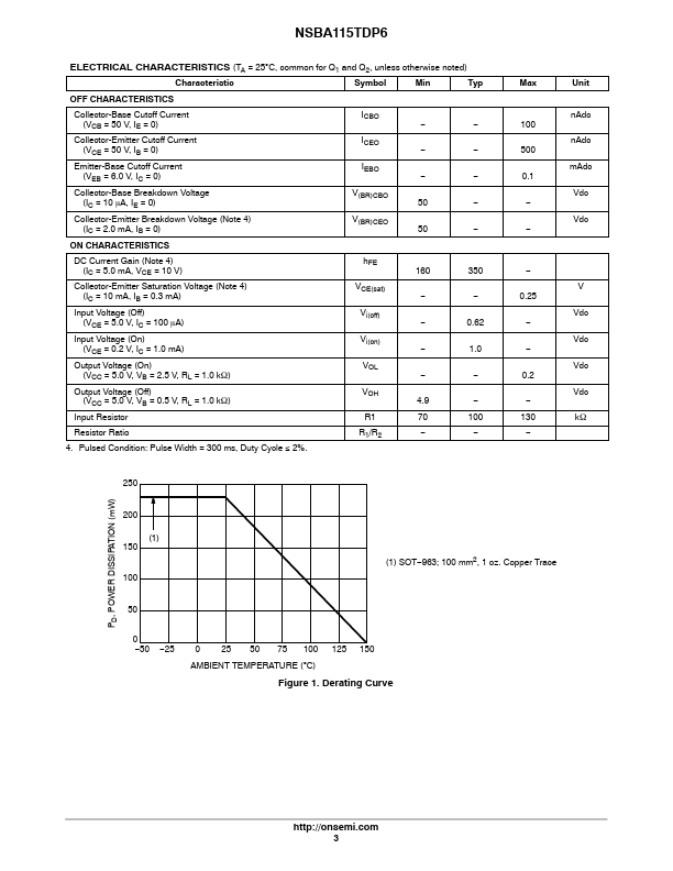 NSBA115TDP6