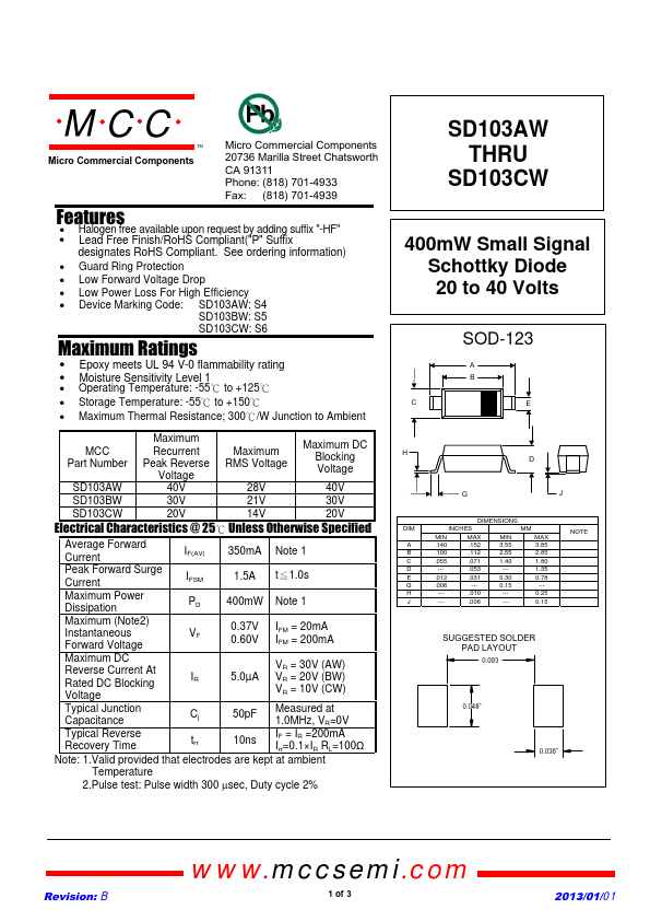 SD103CW