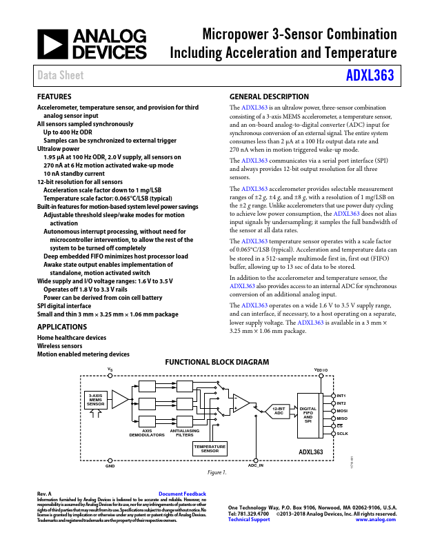 ADXL363