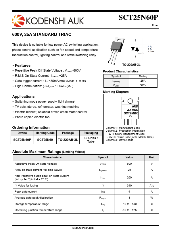 SCT25N60P