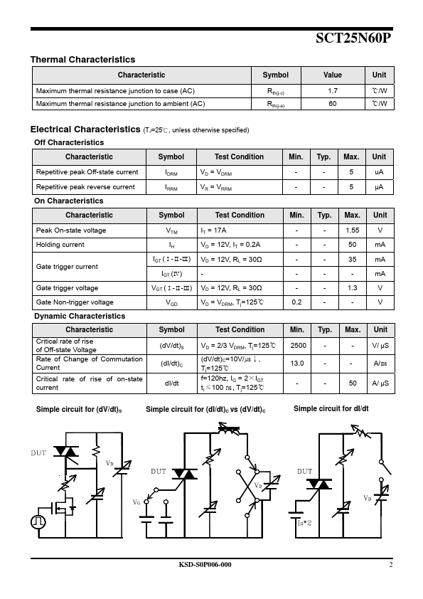 SCT25N60P