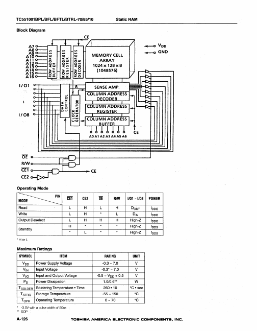 TC551001BFTL-85