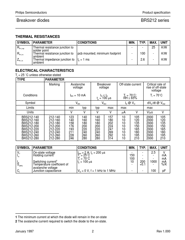 BRS212-240